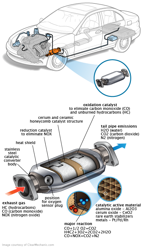 See B3997 repair manual